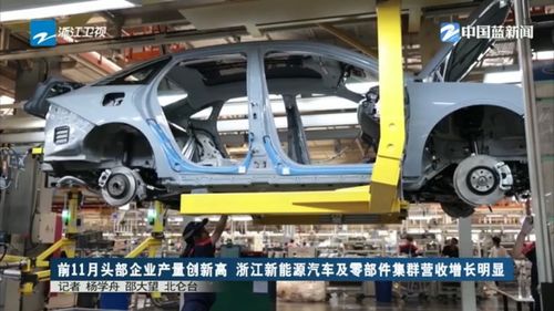 前11月頭部企業(yè)產(chǎn)量創(chuàng)新高 浙江新能源汽車(chē)及零部件集群營(yíng)收增長(zhǎng)明顯